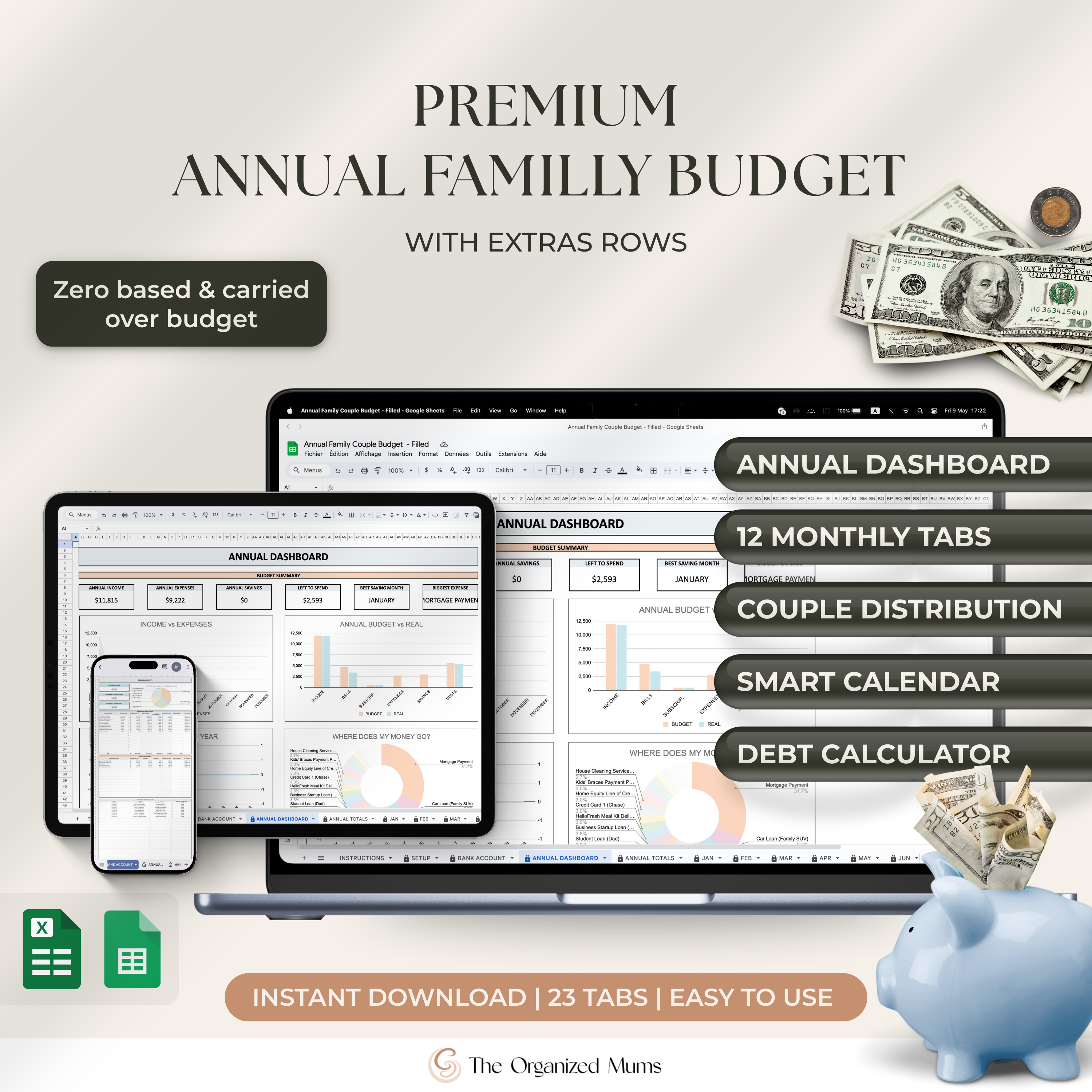 Annual Family Couple budget